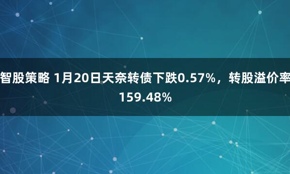 智股策略 1月20日天奈转债下跌0.57%，转股溢价率159.48%