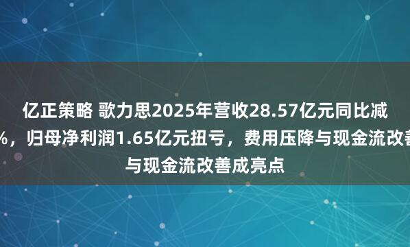 亿正策略 歌力思2025年营收28.57亿元同比减少5.90%，归母净利润1.65亿元扭亏，费用压降与现金流改善成亮点